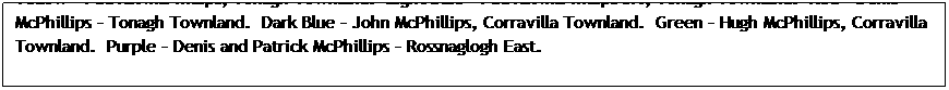 Text Box: Yellow � Patrick McPhillips, Tonagh Townland.&nbsp; Light Blue � Patrick McPhillips Jr., Tonagh Townland.&nbsp; Red � Denis McPhillips � Tonagh Townland.&nbsp; Dark Blue � John McPhillips, Corravilla Townland.&nbsp; Green � Hugh McPhillips, Corravilla Townland.&nbsp; Purple � Denis and Patrick McPhillips � Rossnaglogh East.
